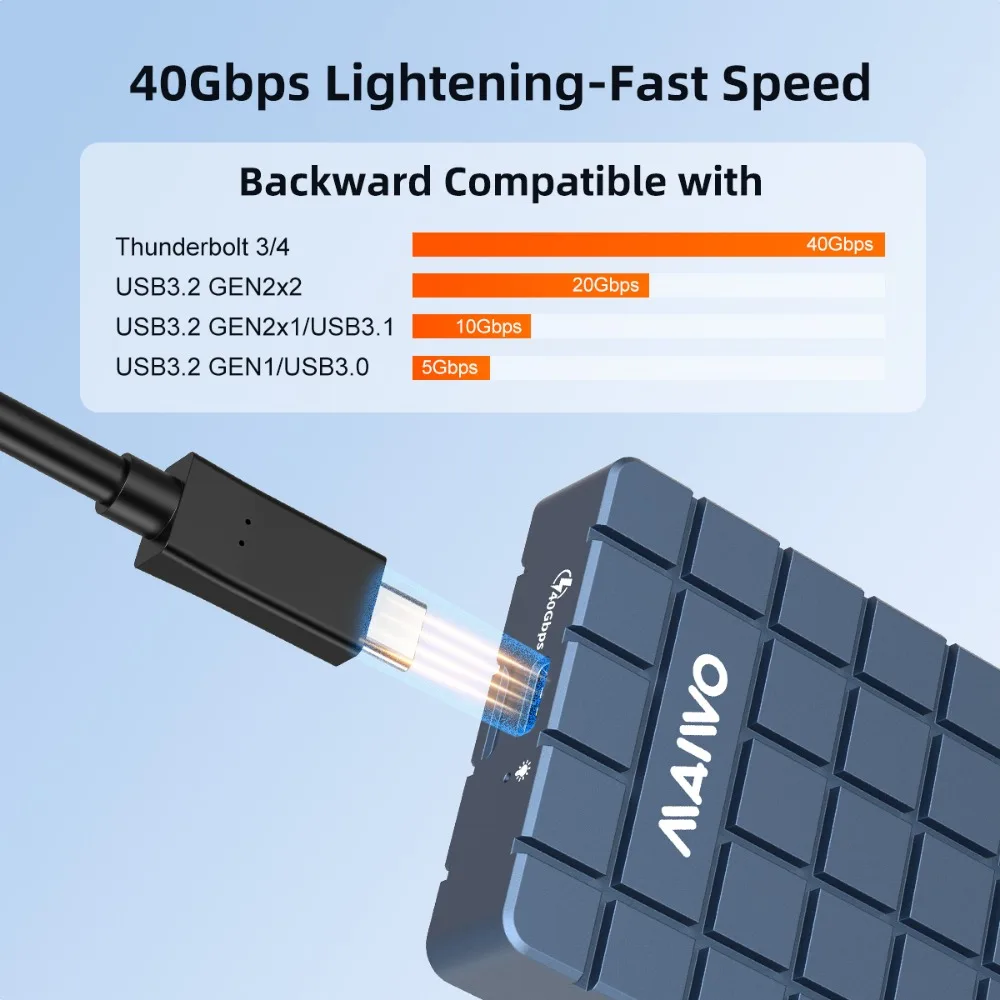 MAIWO USB 4.0 40Gbps M.2 NVMe  - Usb4 40Gbps External Ssd 8Tb recension och pris